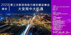 第三次新咨詢(xún)助力雄安建設(shè)峰會(huì)召開(kāi) 大地仁劉艷萍董事長(zhǎng)受邀出席并作主旨演