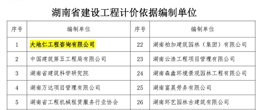 湖南省建設工程造價管理總站關于湖南省建設工程計價依據(jù)編制專項工作情況的